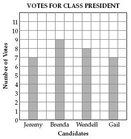Đề thi Olympic Tiếng Anh lớp 5 Đề thi Olympic Tiếng Anh lớp 5