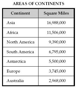 Đề thi Olympic Tiếng Anh lớp 5