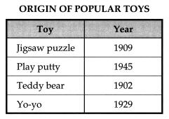 Đề thi Olympic Tiếng Anh lớp 5