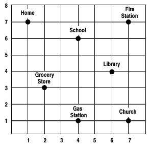 Đề thi Olympic tiếng anh lớp 5