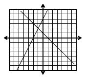 Đề thi Olympic Tiếng Anh lớp 5
