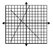 Đề thi Olympic Tiếng Anh lớp 5
