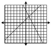Đề thi Olympic Tiếng Anh lớp 5