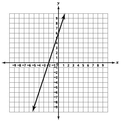 Đề thi Olympic Tiếng Anh lớp 11