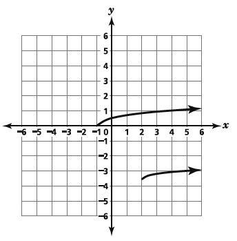 Đề thi Olympic Tiếng Anh lớp 11