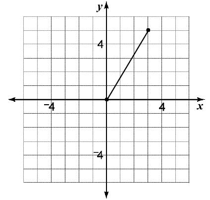Đề thi Olympic Tiếng Anh lớp 10