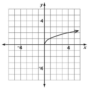 Đề thi Olympic Tiếng Anh lớp 10
