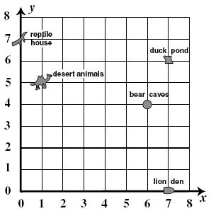 Đề thi Olympic Tiếng Anh lớp 8