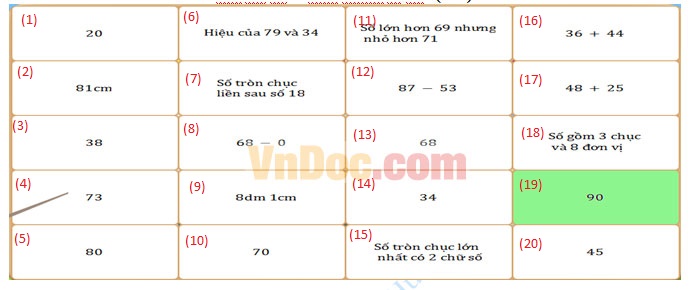 Đề thi Violympic Toán lớp 2 vòng 9