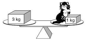 Đề thi Olympic Tiếng Anh lớp 3 Đề thi Olympic Tiếng Anh lớp 3