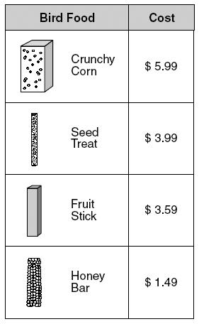 Đề thi Olympic Tiếng Anh lớp 3 Đề thi Olympic Tiếng Anh lớp 3