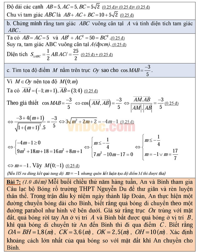Đề thi học kì 1 môn Toán lớp 10 trường THPT Nguyễn Du, TP Hồ Chí Minh năm học 2016 - 2017 Đề thi học kì 1 môn Toán lớp 10 có đáp án
