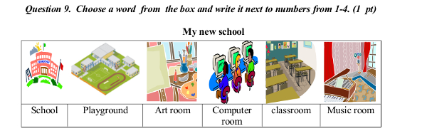 Kiểm tra trình độ tiếng Anh trực tuyến miễn phí