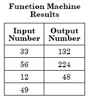 Đề thi Olympic Tiếng Anh lớp 4