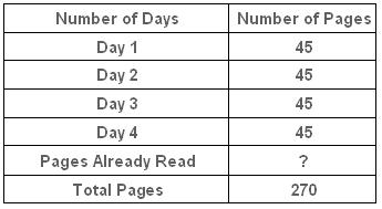 Đề thi Olympic Tiếng anh lớp 5