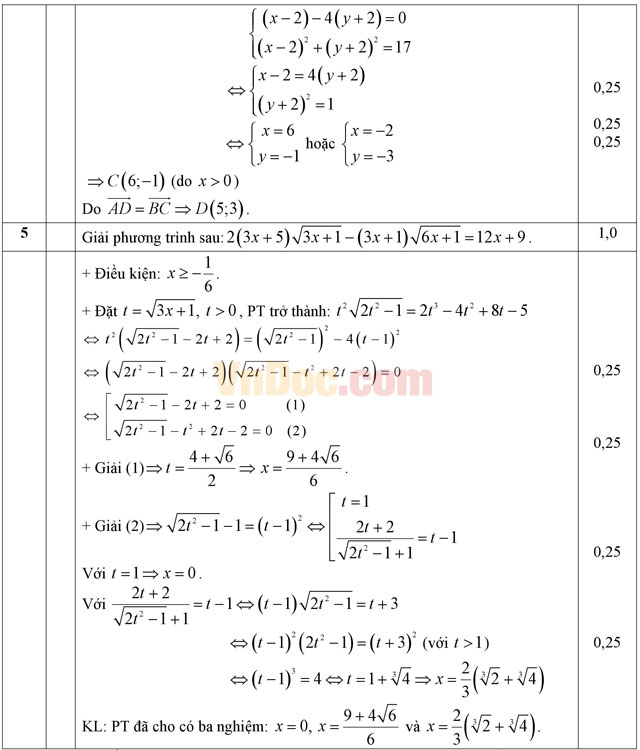 Đề thi học kì 1 môn Toán lớp 10 có đáp án