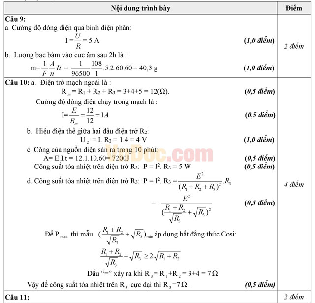 Đề thi học kì 1 môn Vật lý lớp 11 có đáp án