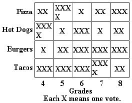 Đề thi Olympic Tiếng Anh lớp 5 Đề thi Olympic Tiếng Anh lớp 5