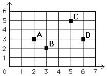 Đề thi Olympic Tiếng Anh lớp 5 Đề thi Olympic Tiếng Anh lớp 5