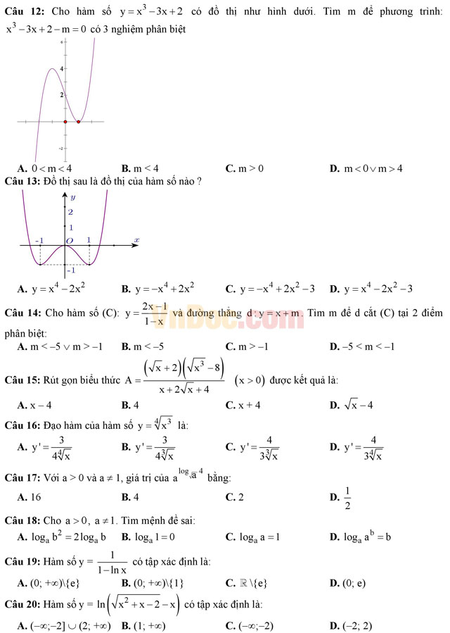 Đề thi học kì 1 môn Toán lớp 12 trường THPT Nguyễn Chí Thanh, TP Hồ Chí Minh năm học 2016 - 2017 Đề thi học kì 1 môn Toán lớp 12 có đáp án