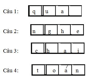 Đề thi học kì 1 môn Tiếng Việt lớp 1
