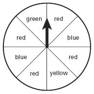 Đề thi Olympic Tiếng Anh lớp 4