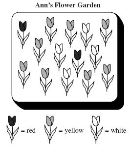 Đề thi Olympic Tiếng Anh lớp 4