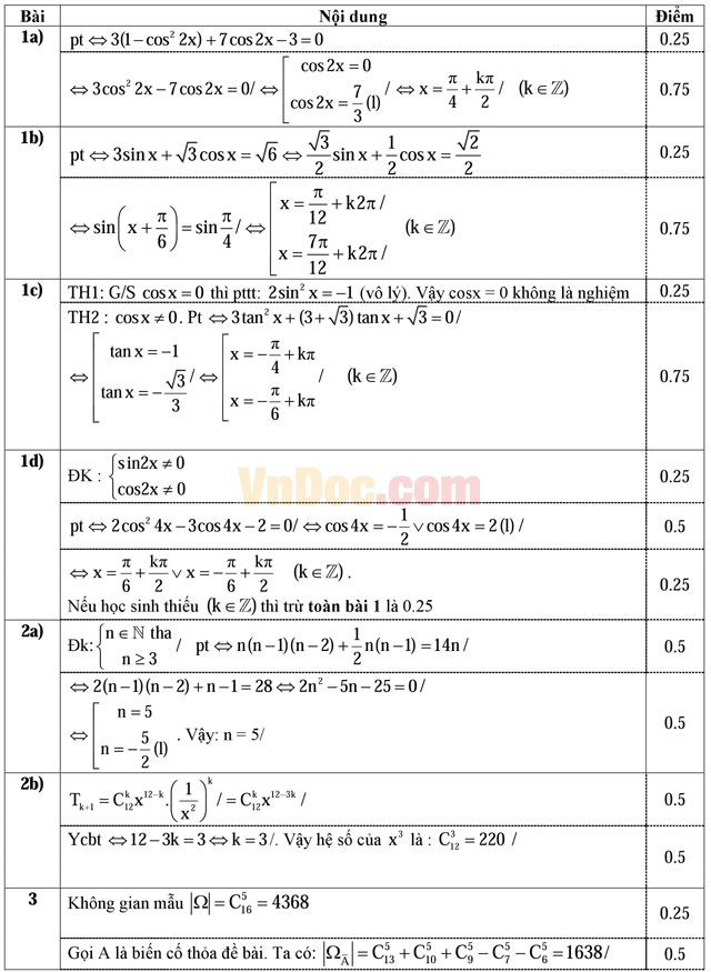 Đề thi học kì 1 môn Toán lớp 11 trường THPT Nguyễn Du, TP Hồ Chí Minh năm học 2016 - 2017 Đề thi học kì 1 môn Toán lớp 11 có đáp án