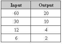 Đề thi Olympic Tiếng Anh lớp 3