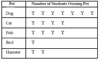 Đề thi Olympic Tiếng Anh lớp 3