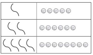 Đề thi Olympic Tiếng Anh lớp 3