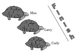 Đề thi Olympic Tiếng Anh lớp 3 Đề thi Olympic Tiếng Anh lớp 3