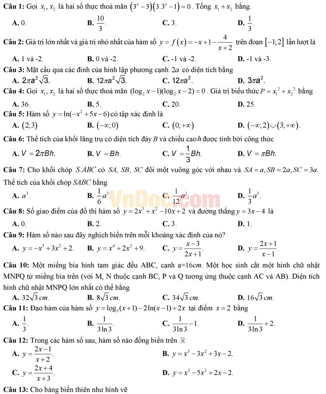 Đề thi học kì 1 môn Toán lớp 12 có đáp án