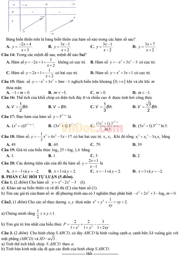 Đề thi học kì 1 môn Toán lớp 12 có đáp án