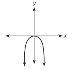 Đề thi Olympic Tiếng Anh lớp 10