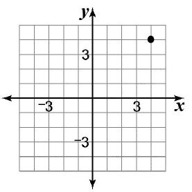 Đề thi Olympic Tiếng Anh lớp 10
