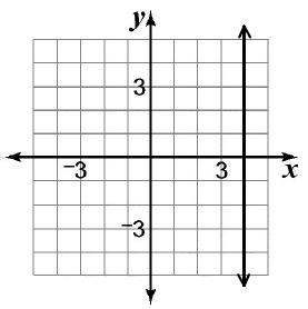 Đề thi Olympic Tiếng Anh lớp 10