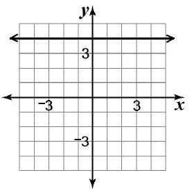 Đề thi Olympic Tiếng Anh lớp 10