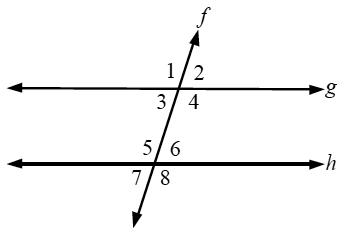 Đề thi Olympic Tiếng Anh lớp 8