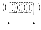 Đề thi hk1 môn Vật lý lớp 9