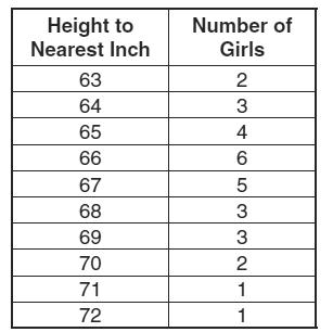 Đề thi Olympic Tiếng Anh lớp 10