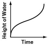 Đề thi Olympic Tiếng Anh lớp 11