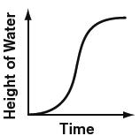 Đề thi Olympic Tiếng Anh lớp 11