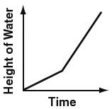 Đề thi Olympic Tiếng Anh lớp 11