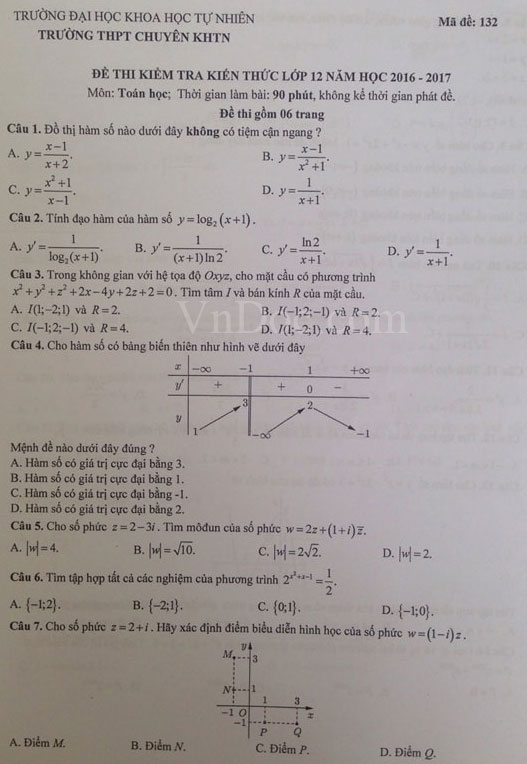 Đề thi thử THPT Quốc gia năm 2017 môn Toán trường THPT chuyên Khoa học tự nhiên có đáp án