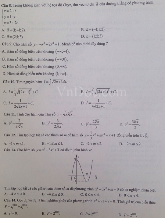 Đề thi thử THPT Quốc gia năm 2017 môn Toán trường THPT chuyên Khoa học tự nhiên có đáp án
