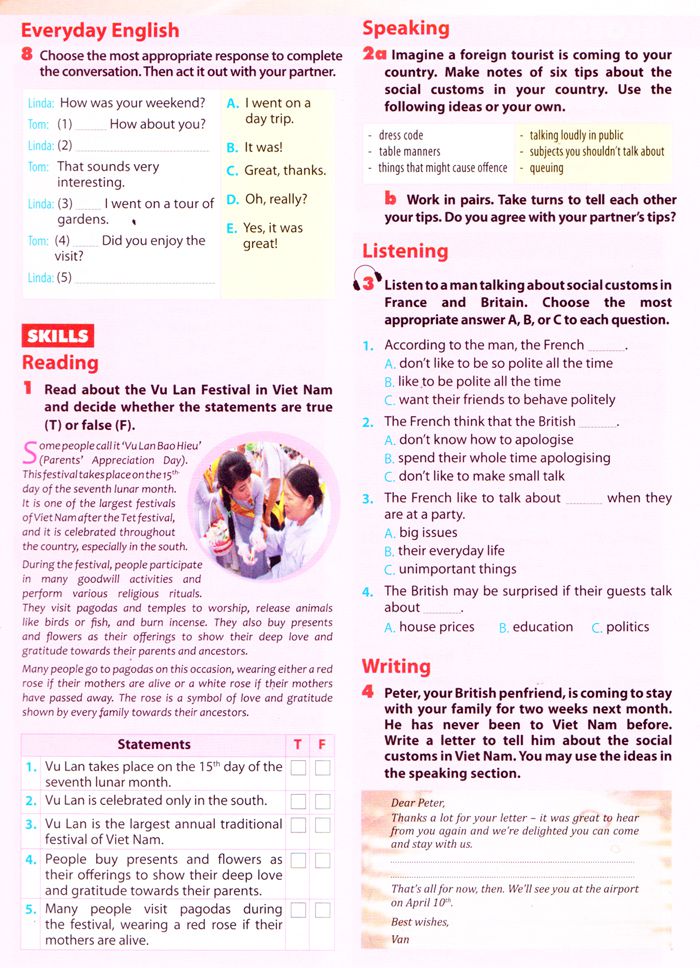 Bài tập tiếng Anh lớp 8 trắc nghiệm có đáp án Bài tập tiếng Anh lớp 8 trắc nghiệm