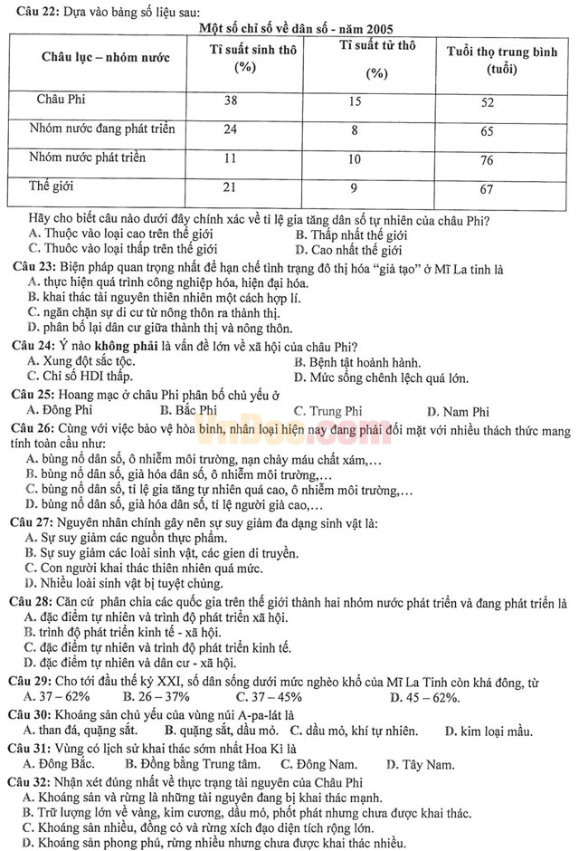 Đề thi học kì 1 môn Địa lý lớp 11 có đáp án
