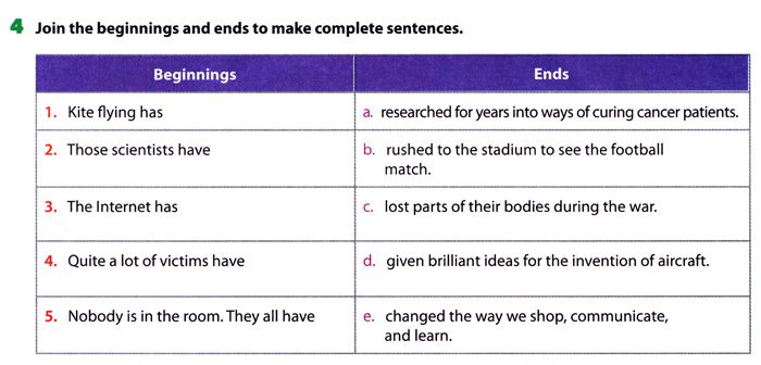 Từ vựng tiếng Anh lớp 10 (full)