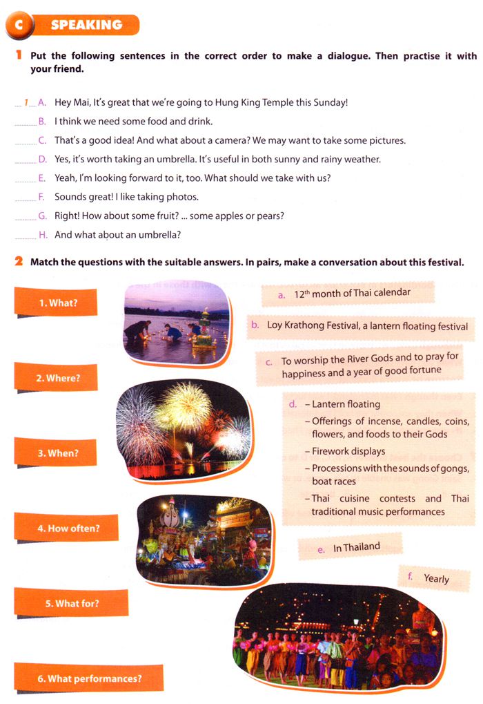 Phân phối chương trình Tiếng Anh lớp 8 mới